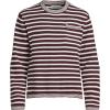 Lands’ End Men’s Long Sleeve Textured Cotton Crewneck Sweater(Lush Burgundy Stripe)