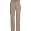 Lands’ End Men’s Travel Kit Classic Fit Chino Pant(Khaki)