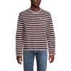 Lands’ End Men’s Long Sleeve Textured Cotton Crewneck Sweater(Lush Burgundy Stripe)