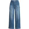 Lands’ End Women’s Denim High Rise Extra Wide Leg Crop Jeans(Indigo Tide Blue)