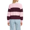 Lands’ End Women’s Drifter Rugby with Woven Collar Sweater(Lush Burgundy/Pink Rugby)