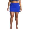 Lands’ End Women’s Plus Size Adjustable Swim Skirt(Electric Blue)