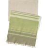 Lands’ End CashTouch Winter Scarf Pattern(Lime Green Ombre Stripe)